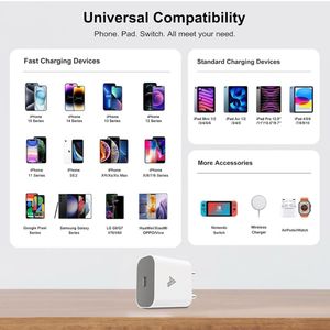 Original iPhone Charger Type C (BIS Certitied)