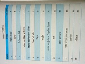 Class 9th Mental Math Hindi
