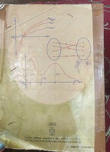 Class 12 Mathematics NCERT