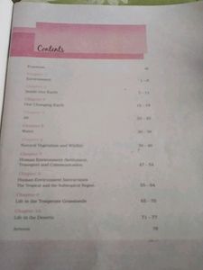 Ncert Geography Book For Class 7th