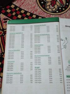 ICSE Class X 10 Years Solved Papers