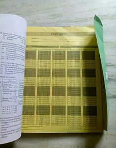 NEET TEST SERIES 2000 QUESTIONS!!
