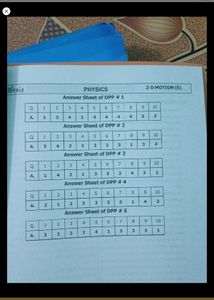 Neet Study Material