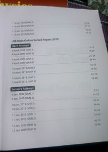 Arihant JEE Mains Book