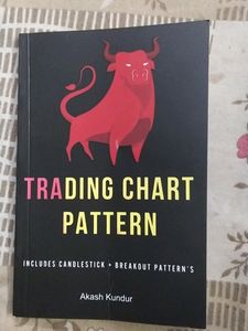 Trading Chart Pattern By Akash Kundur