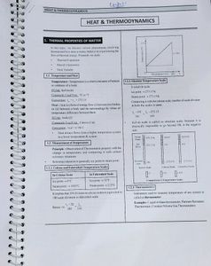 Physics Notes Class 11