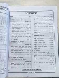 SSC General Awareness Solved PYQ Papers