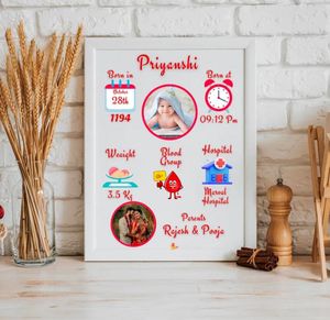 Born Baby Frame