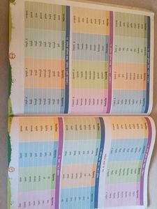 Gyan Deepika Sanskrit Textbook