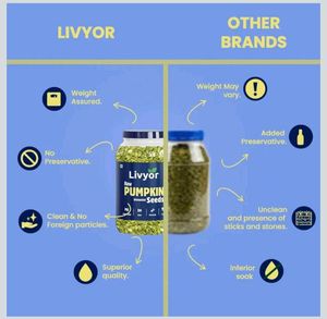 Livyor Raw Pumpkin Seeds for eating - 400gm (B)