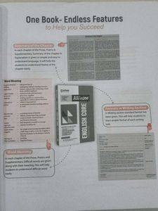 All In One English Core Class 12