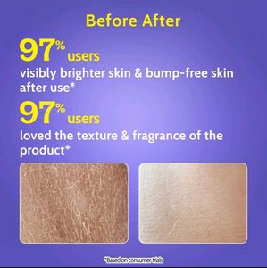 Chemist at Play Body Wash