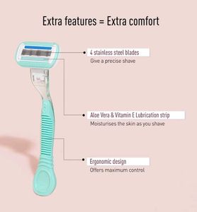 Sirona Anti Slip Handle