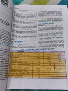 Chemistry Textbook Class XI