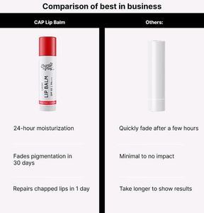 Chemist At Play Lip Balm Natural Spf50 Pa++++ 💛