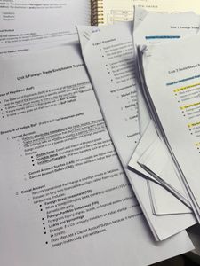 India’s International Trade Notes