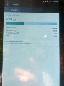 4g calling tablet