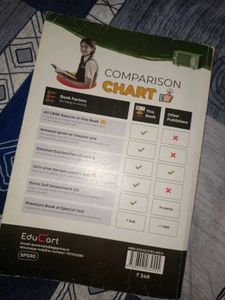 EduCart Social Science CBSE Class 10