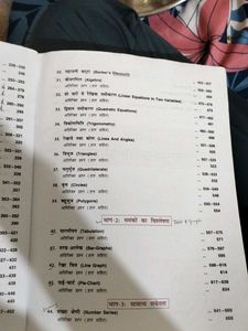 Naveen Ankganit Book