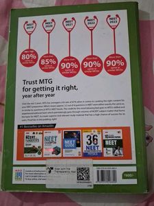 NEET Biology - 36 Years