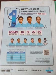 Aakash Neet Physics Modules