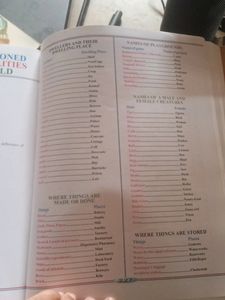 500 words With Pictures