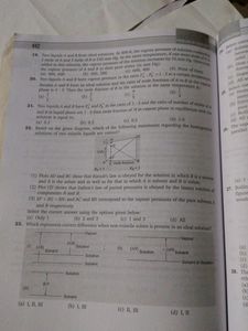 Chemistry Book For JEE Mains And Advanced