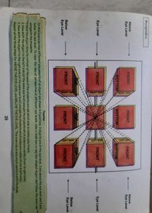 BOOK to learn Drawing
