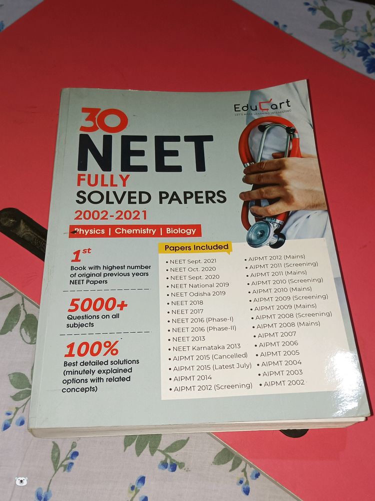 Neet Solved Papers