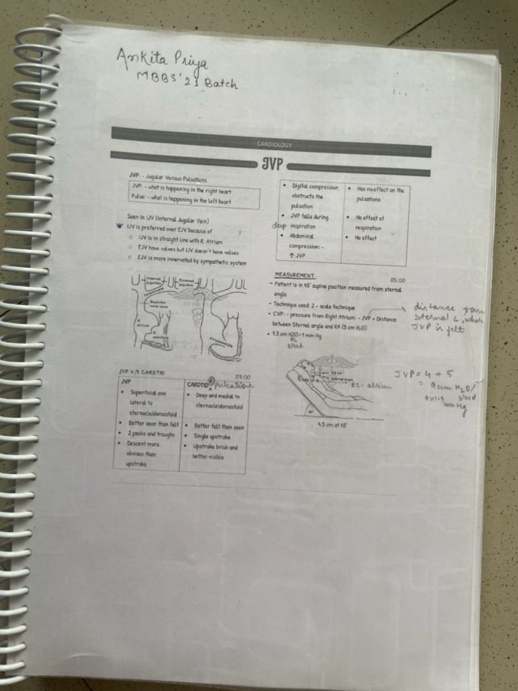 Egurukul Medicine Notes