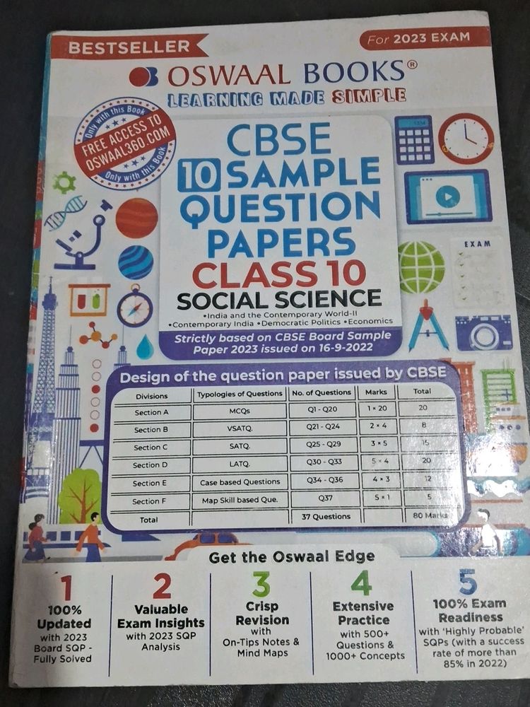 Sample Question Paper Class 10 CBSE Of Social Sci