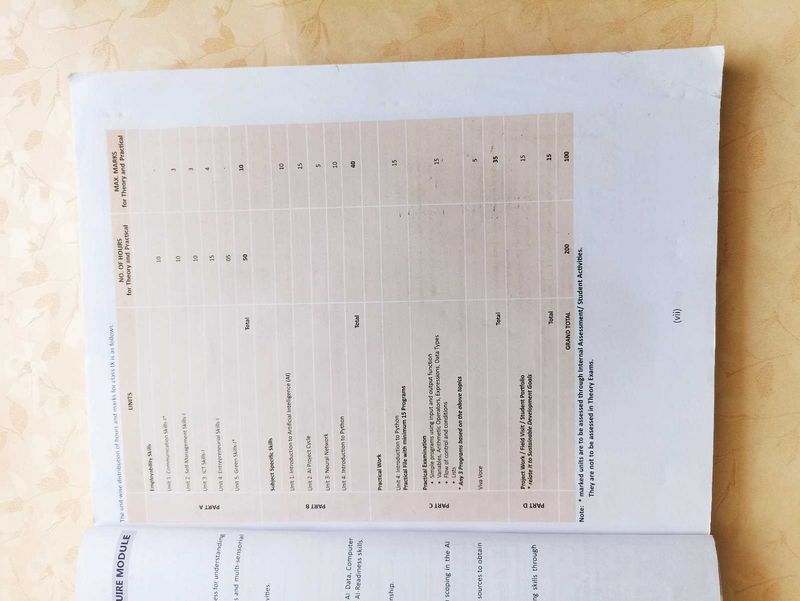 Artificial Intelligence Book (AI} Class 9