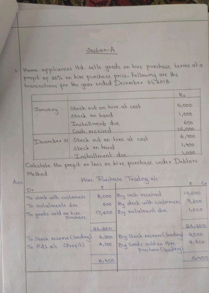 Assignment Writing-10 Pages