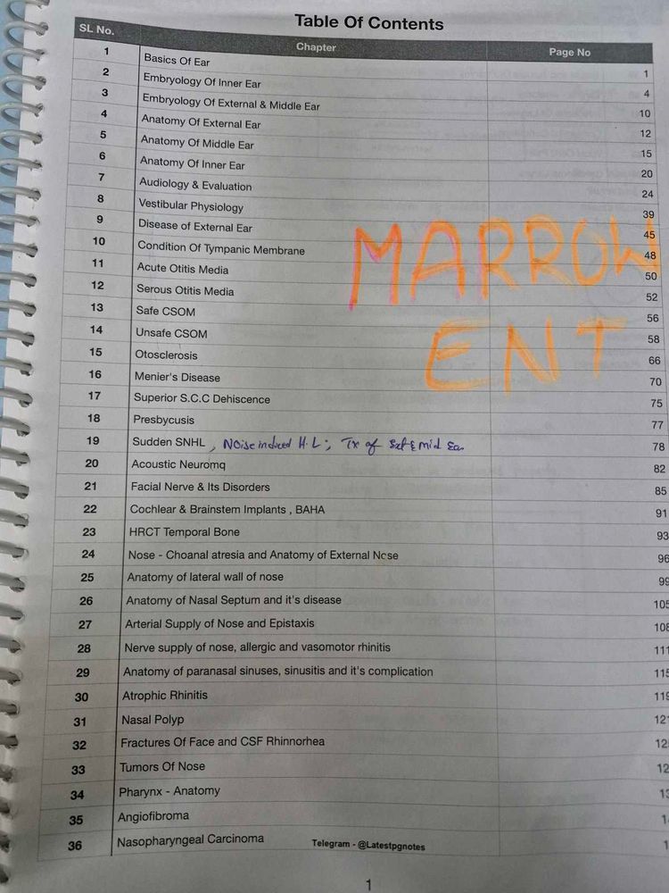 Marrow ENT Notes - Medical Study Aid