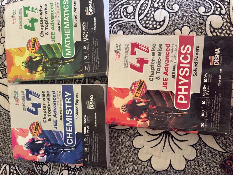 JEE Advanced Solved Papers