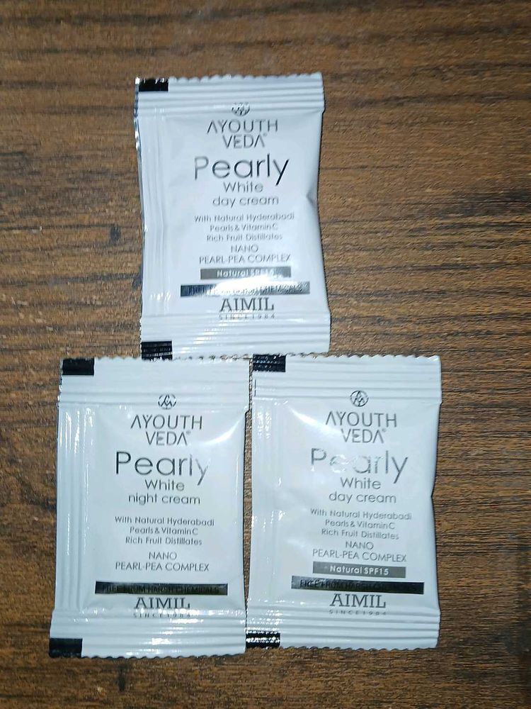 Product Testing KIT
