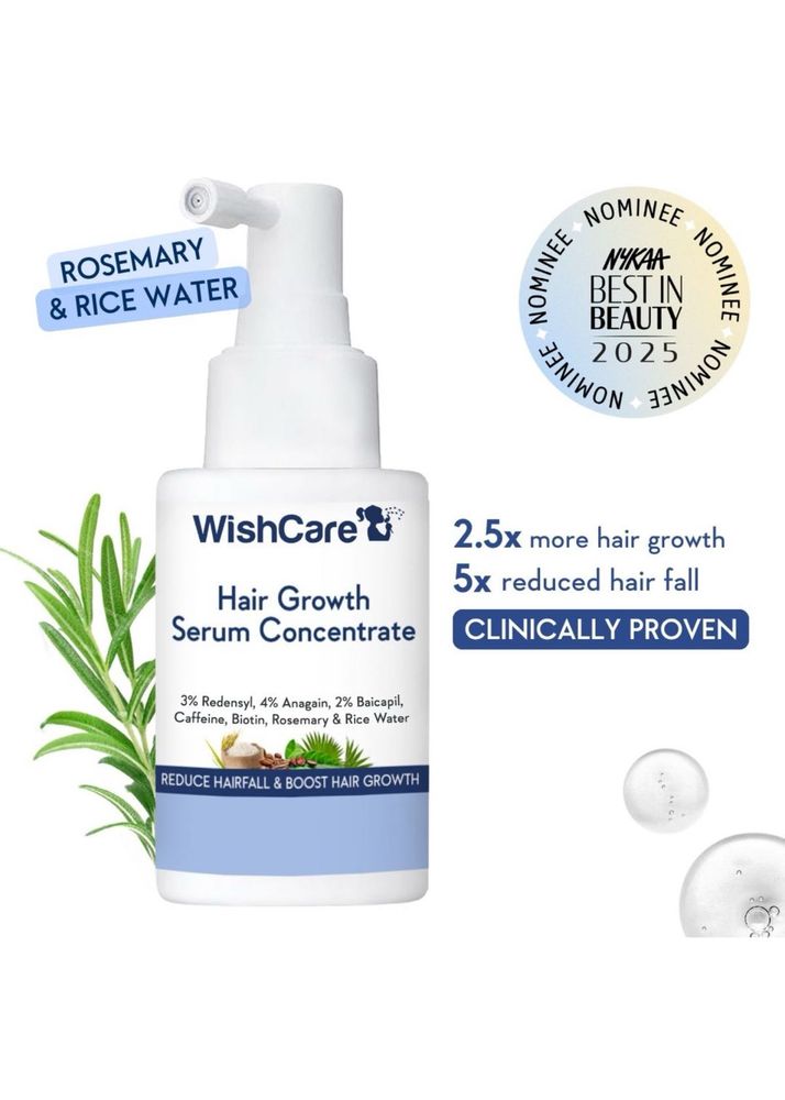Wishcare Hair Growth Serum