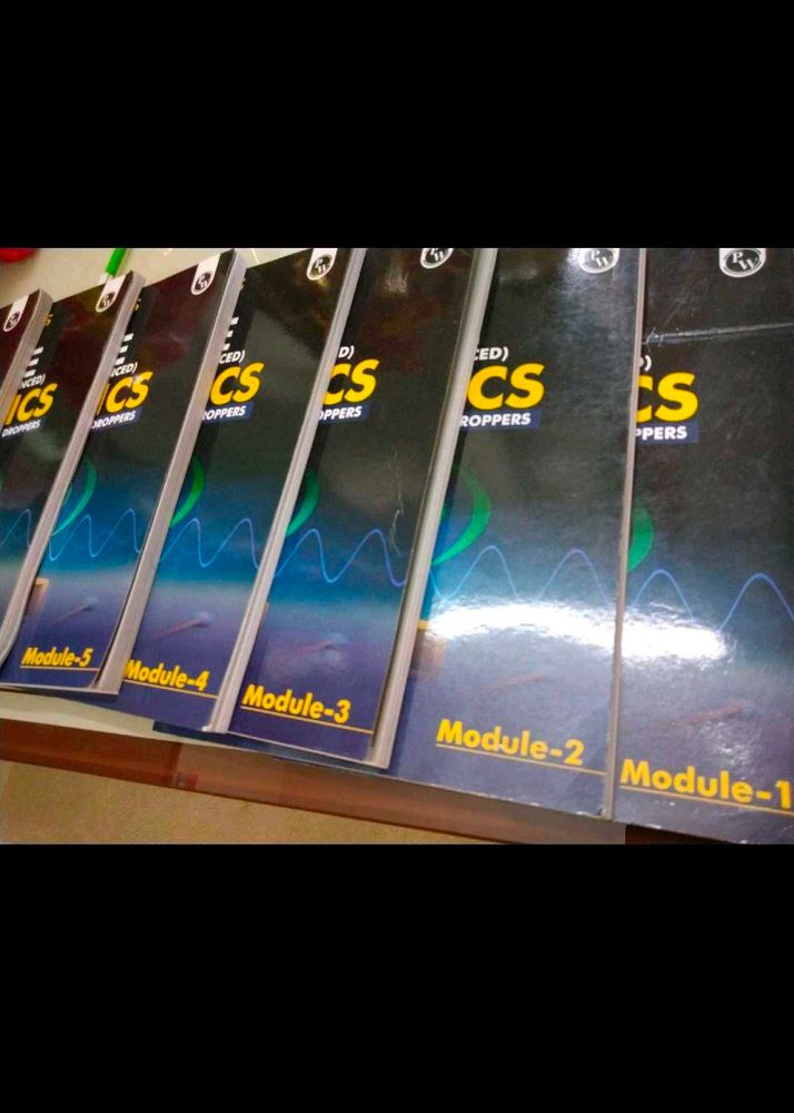 PW Modules Of PCM For Jee Droppers 2023 Edition