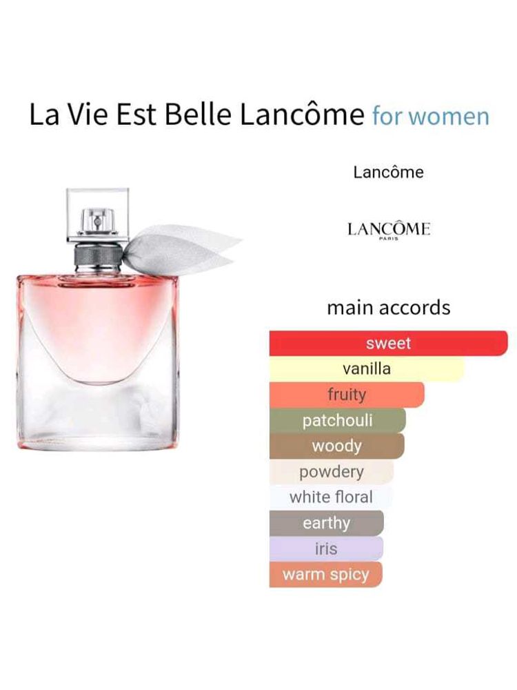Lancome La Vie Belle 5ml /10 Ml Decant