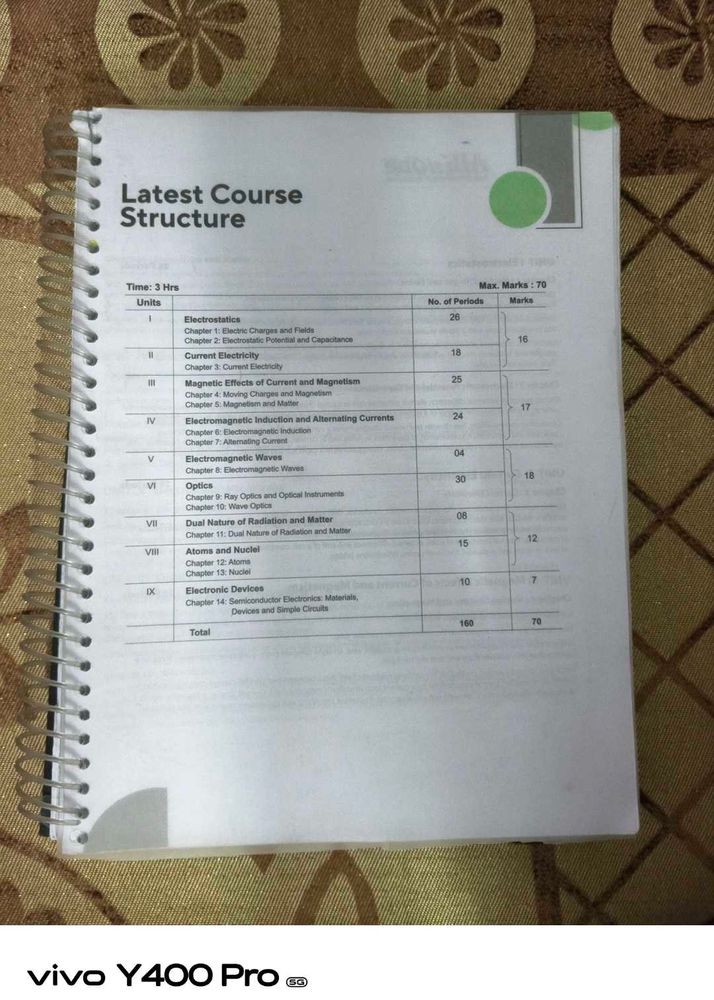 CLASS 12 PHYSICS ALL IN ONE GUIDE