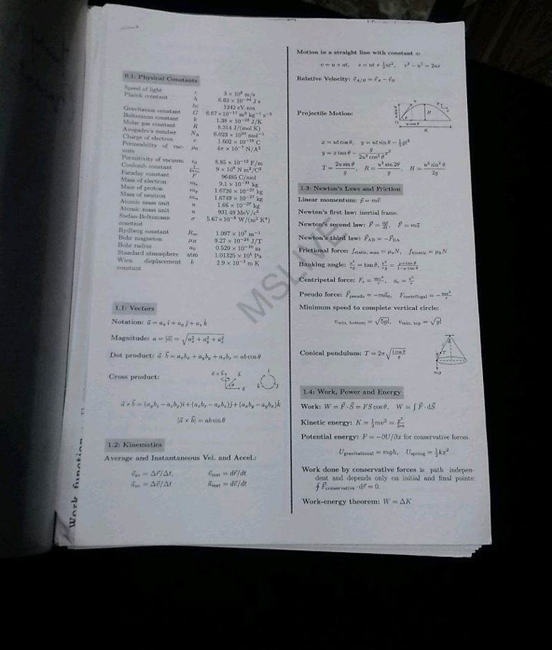 Printed And Handwritten Notes For Neet Preparation