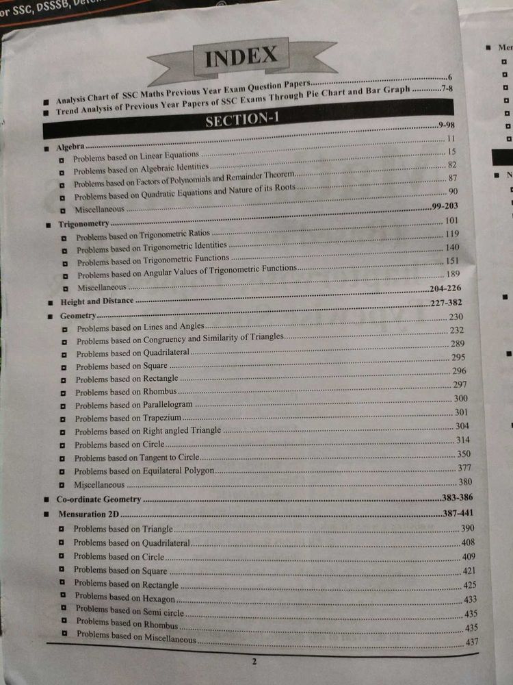 SSC Maths Previous Year Question Papers