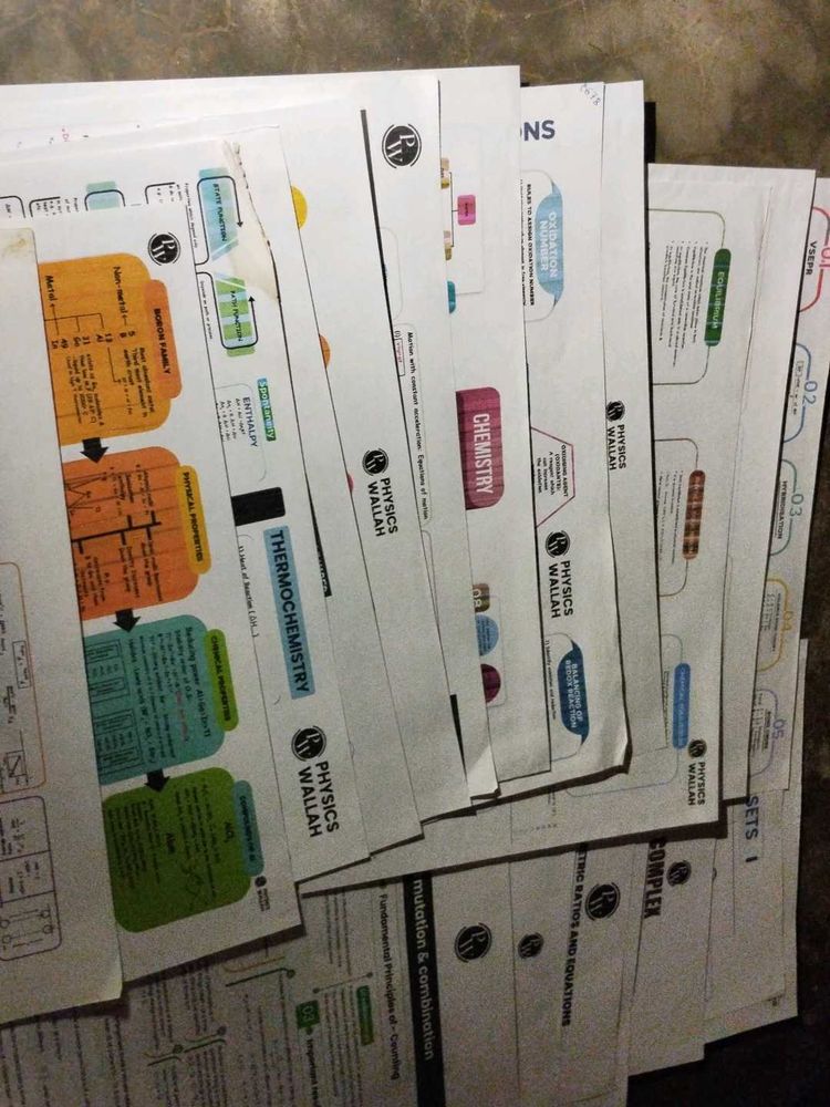 Short Notes+practice Sheet