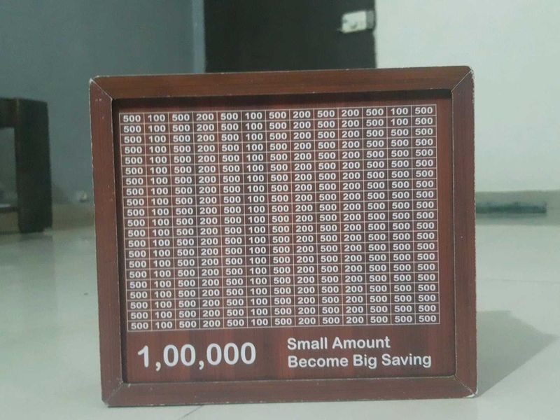 1 Lakh Savings Goal Chart
