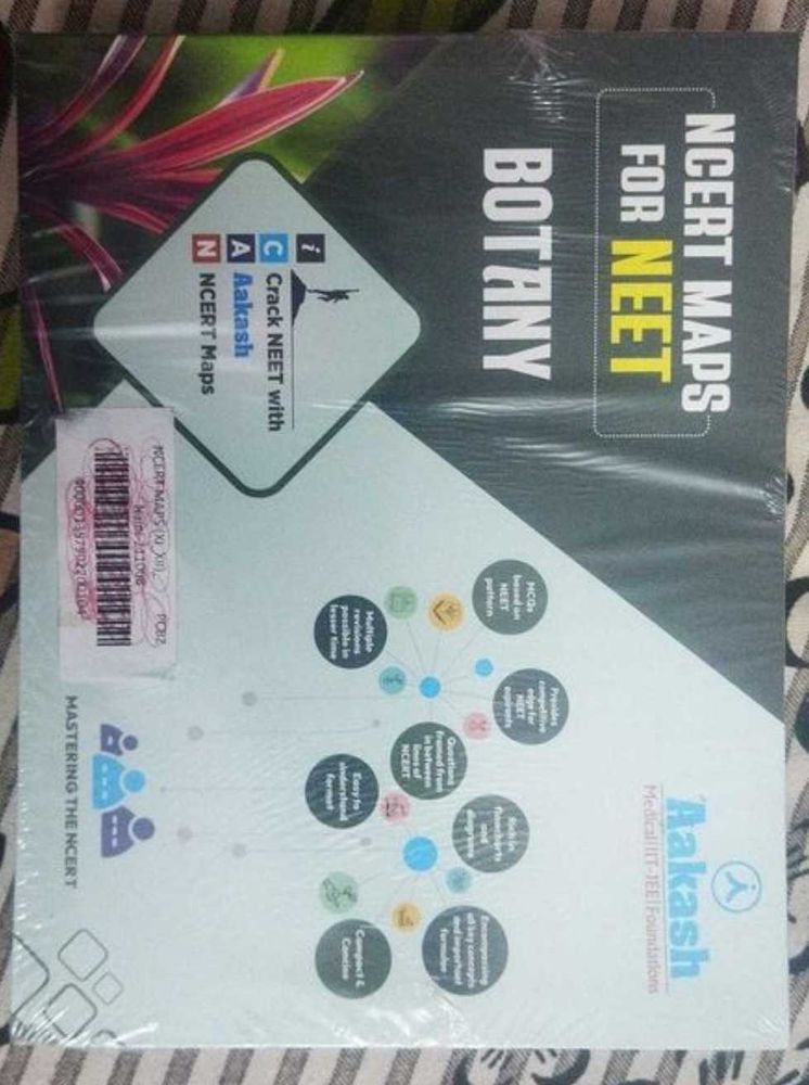 NCERT Maps All subjects for NEET