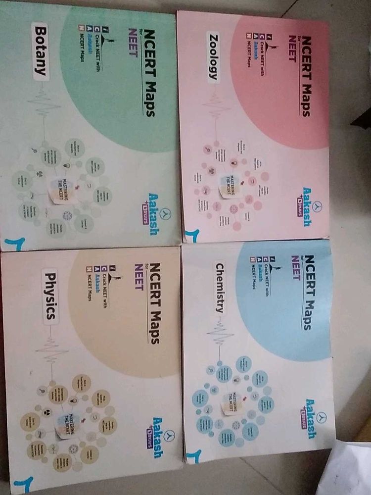 NCERT Maps NEET Set