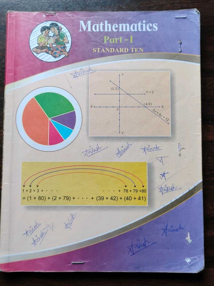 STD 10TH SSC MAHARASHTRA STATE BOARD BOOKS