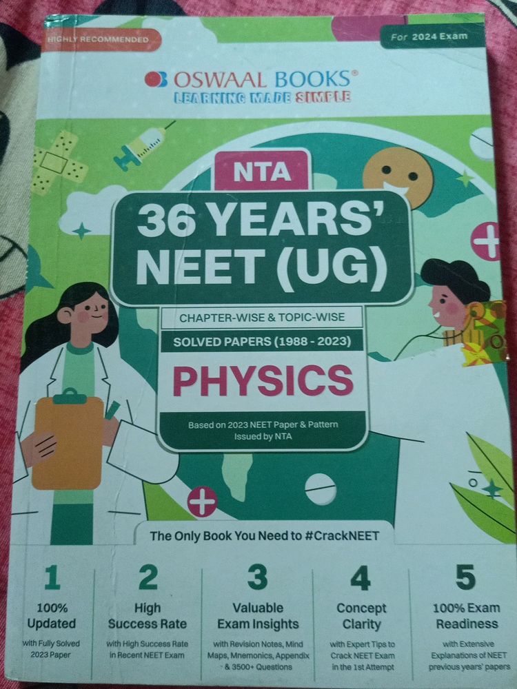 36 YEARS NEET(UG) PHYSICS