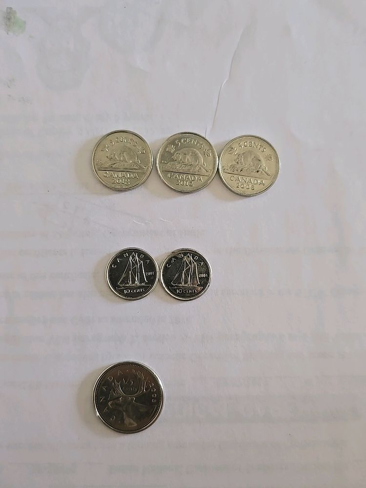 Canadian Dollar
