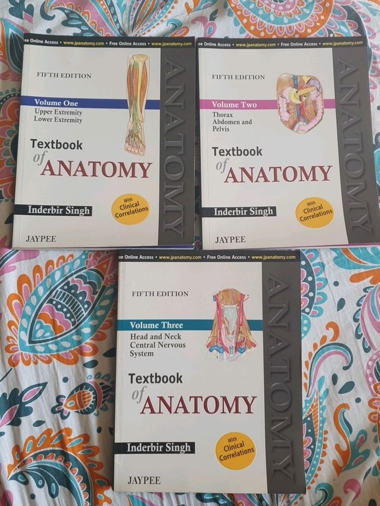 Textbook Of Anatomy Inderbir Singh 5th Edition